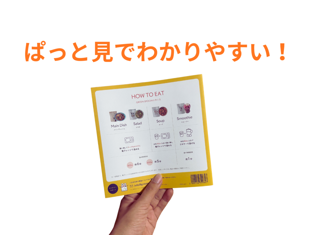 グリーンスープのわかりやすい説明書
